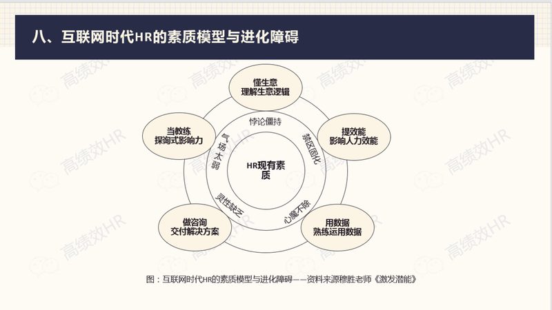 人事代理：揭秘适用对象与合规要点**
