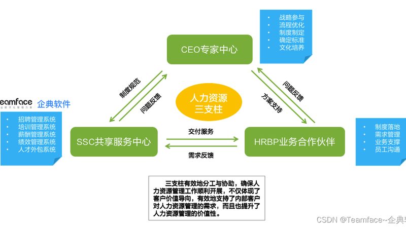 办公楼保洁外包流程解析：如何高效管理