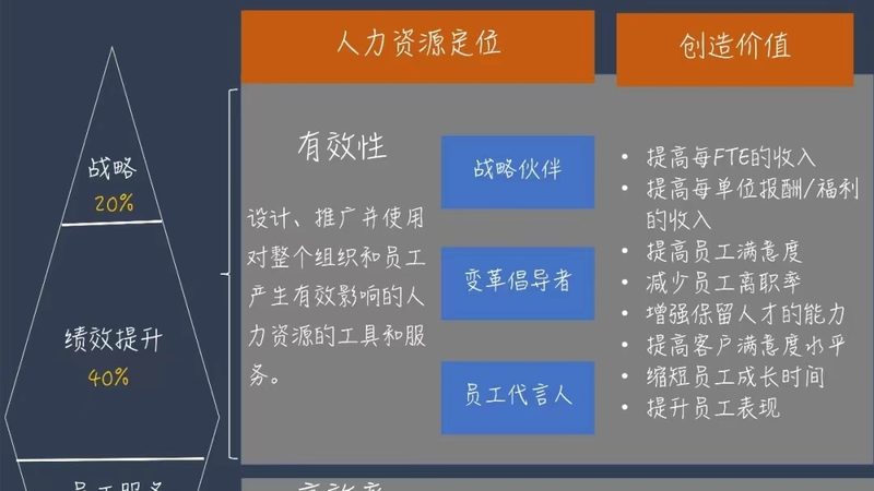 服装厂人力资源外包方案厂家